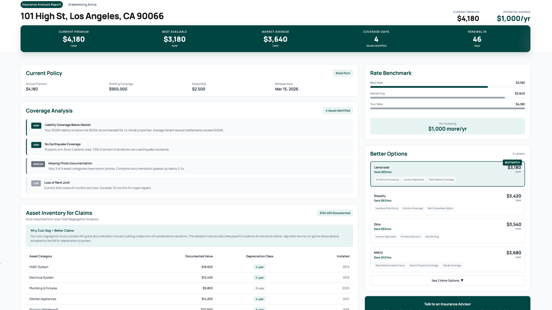 Stop Overpaying for Insurance